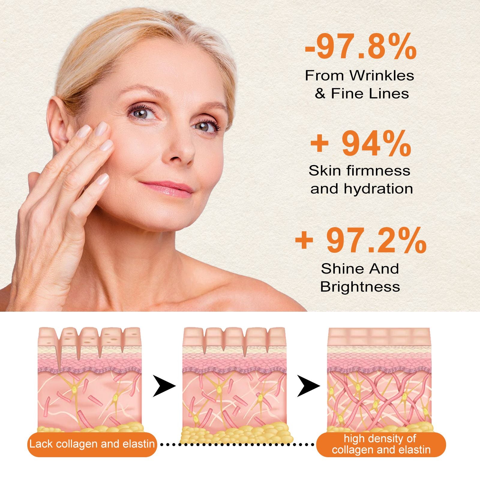 Jaysuing Anti-Aging Whitening Vitamin C Essence – Strafft Haut und Feuchtigkeit, reduziert feine Linien und Falten