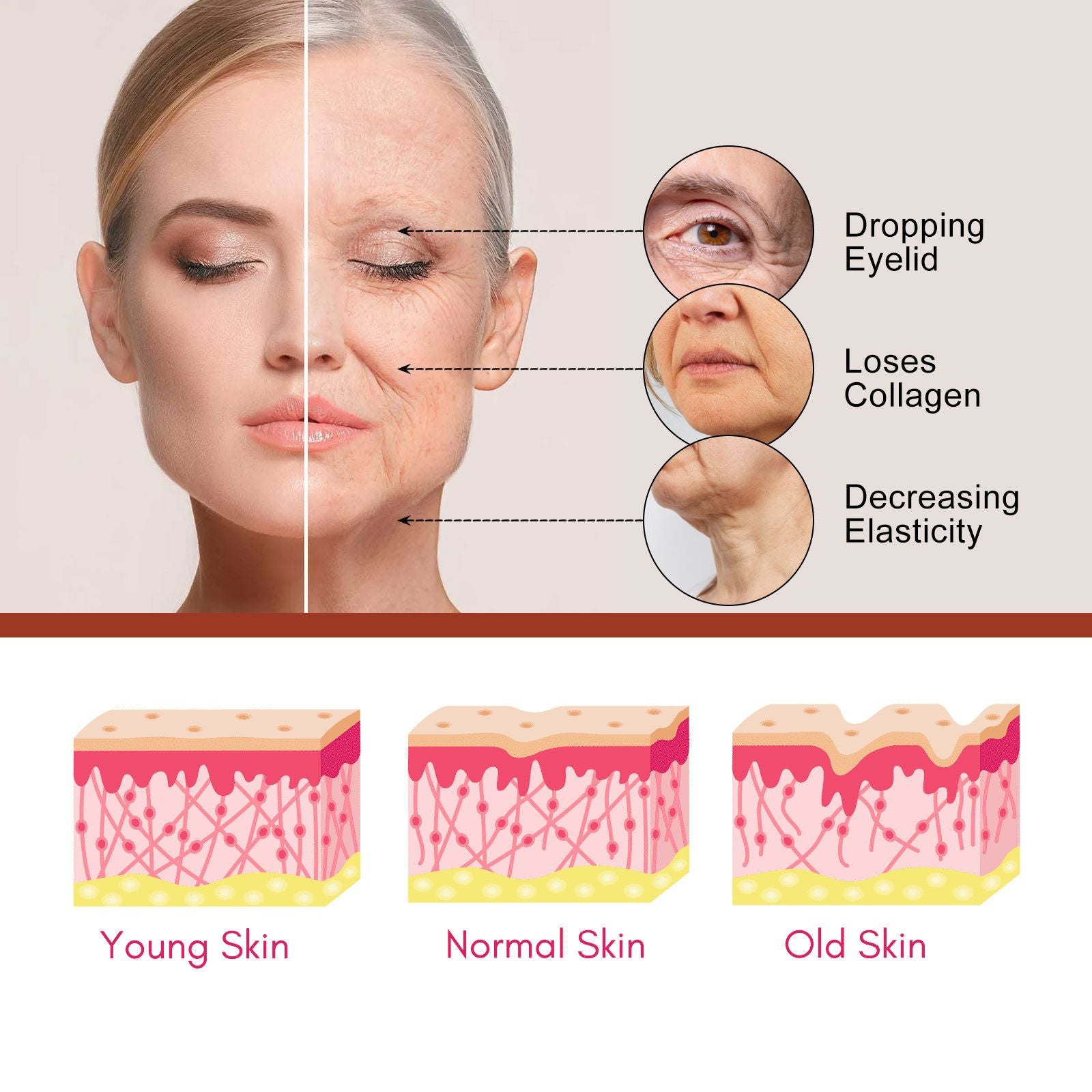 West&Month Palmitoylpeptid-Reversal Serum, Linien verblassen, feuchtigkeitsspendend und straffend, Anti-Falten-Essenz