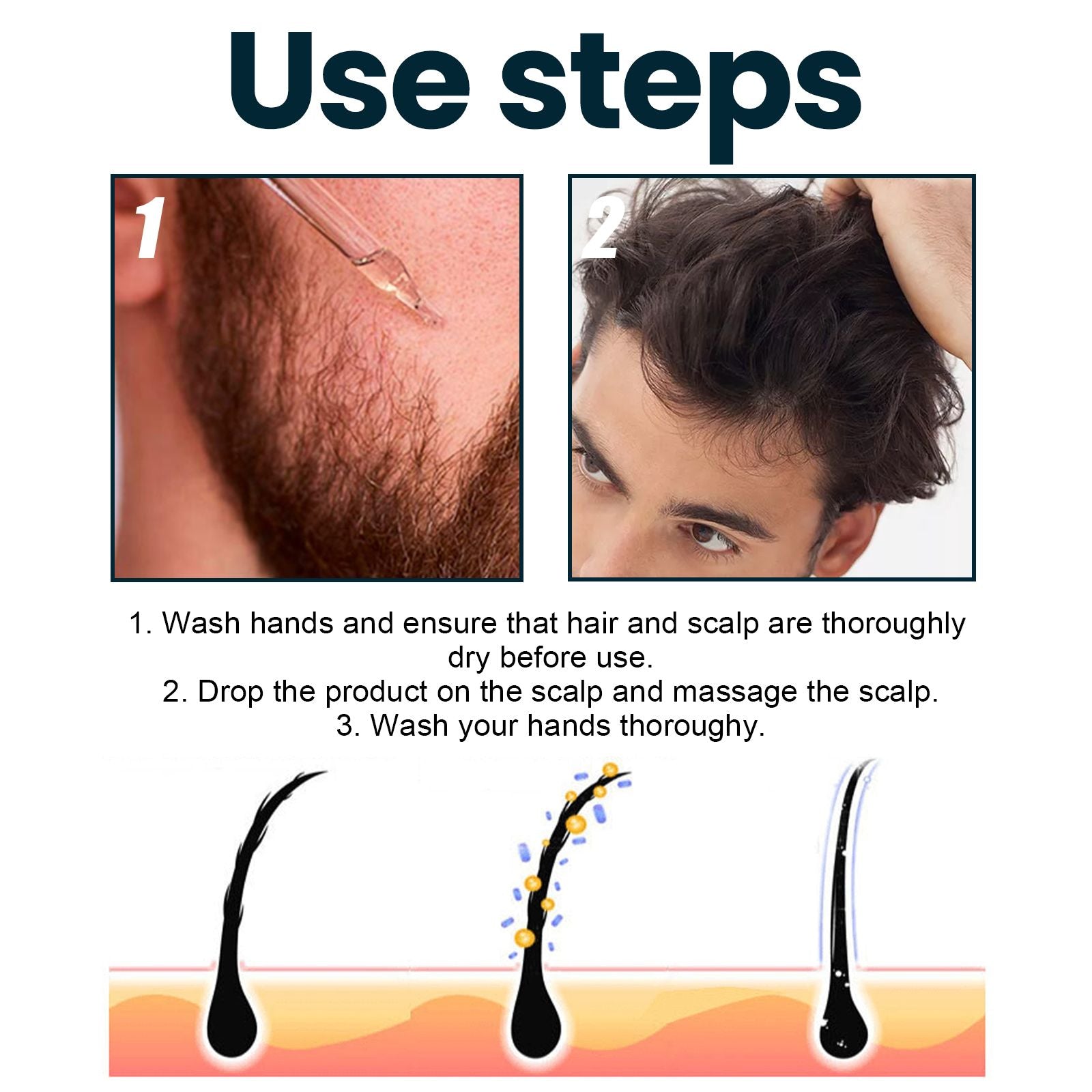 East Moon Haar Conditioner für Männer – Männer Haarpflege Ernährung und Verdickungsserum gegen Haarausfall